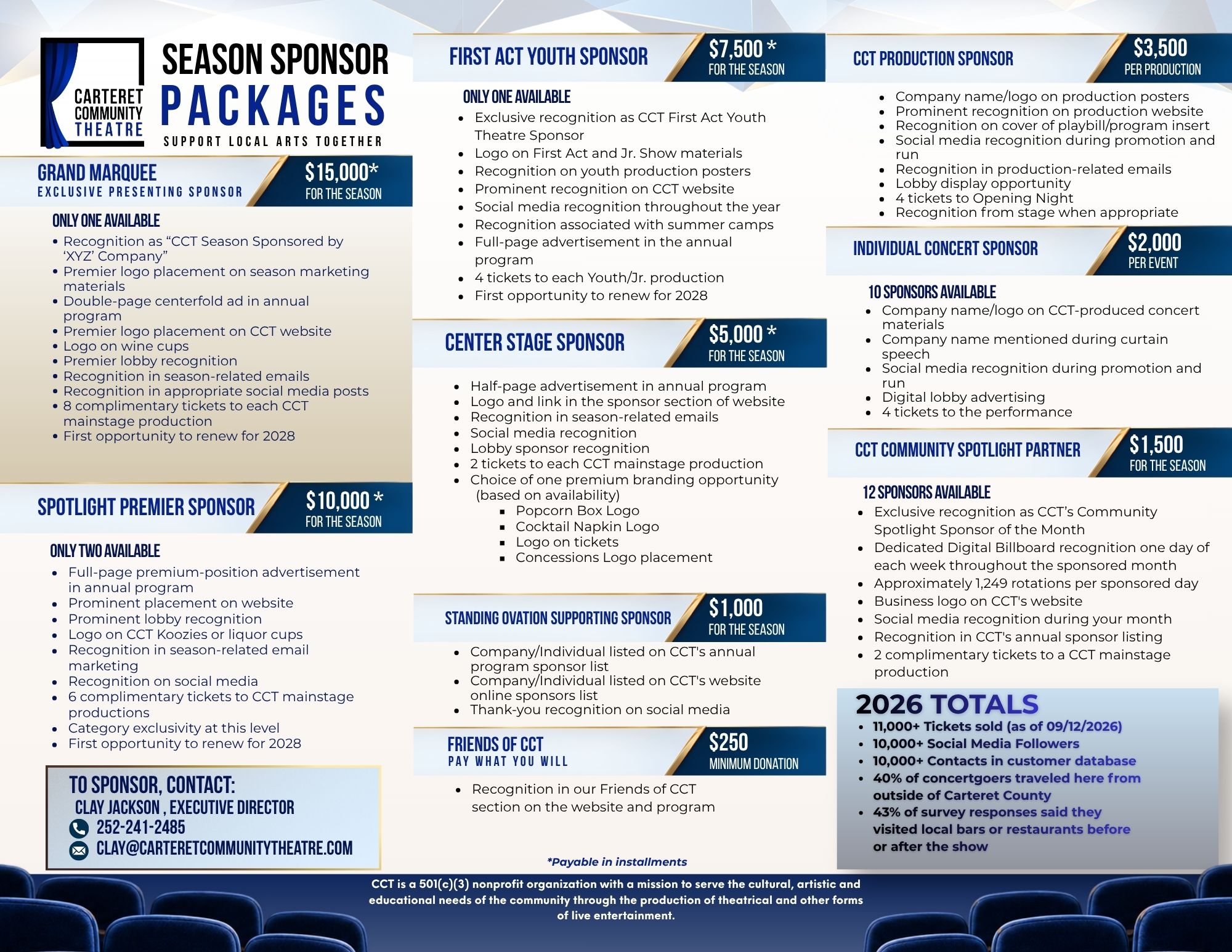 A flyer detailing Carteret Community Theatre sponsorship packages and benefits at various price points.